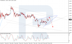 eurusd-2025-05-20.png