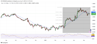 eurusd_2025-05-19_12-11-10-1-png.png