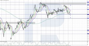 brent-2025-05-22-ezg.jpg