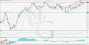 _and_Fundamental_Analysis_For_05_23_2025--1024x524.webp
