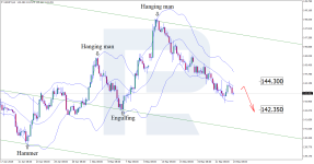 usdjpy-2025-05-23.png