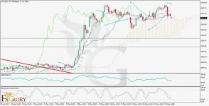 _and_Fundamental_Analysis_For_05_26_2025--1024x524.webp