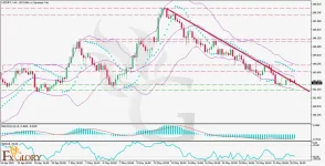 l_and_Fundamental_Analysis_For_05_27_2025-1024x524.webp