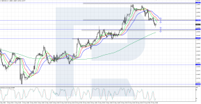 gbpusd-2025-05-28.png
