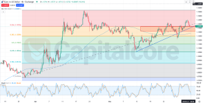 EURUSD-H4.png