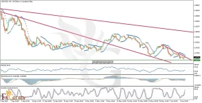l_and_Fundamental_Analysis_For_06_06_2025-1024x524.webp