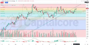 -Analysis-and-Price-action-and-outlook-06.09.2025-.webp