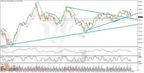 l_and_Fundamental_Analysis_For_06_08_2025-1024x524.webp