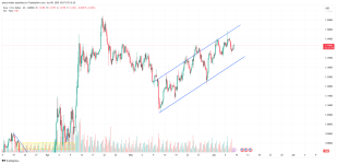 EURUSD_2025-06-09_10-57-21.png
