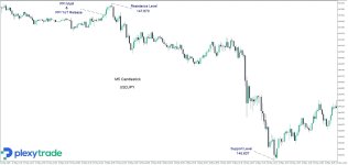 USDJPY.jpg