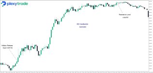 AUDUSD.jpg