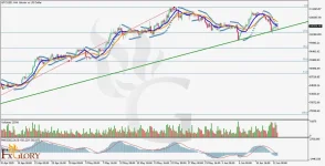 4-Analysis-and-Price-Aciton-on-06.16.2025-1024x524.webp