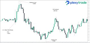 GBPUSD.jpg