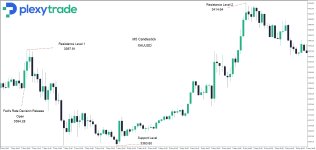XAUUSD.jpg