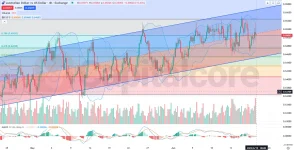 _Analysis-and-price-action-outlook.-on-06.19.2025-.webp