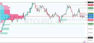 BTCUSD-2025-06-20-09-20-47-01ddd.png