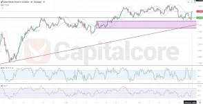 D_Analysis-and-price-action-outlook.-on-06.24.2025.webp