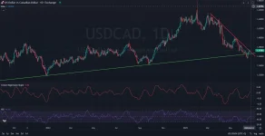 D_DAILY_1D_Analysis_and_Price_Action_on_06_24_2025.webp
