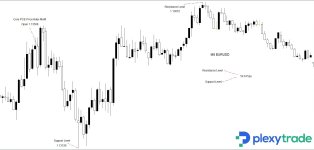 EURUSD.jpg