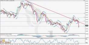 -and-fundamental-analysis-for-06.27.2025--1024x524.webp