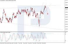 audusd-2025-06-27.png