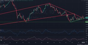 USDJPY_DAILY_1D_Analysis_and_Price_Action_on_06_27_2025.jpg