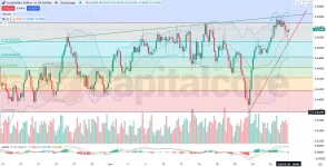 4H_AUDUSD_Analysis-and-Price-Action_on_06.30.2025-.webp