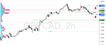 GBPCAD-2025-07-01-09-12-55-64714.png