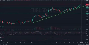 D_DAILY_1D_Analysis_and_Price_Action_on_07_01_2025.webp