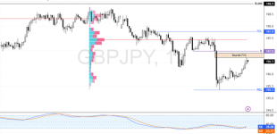GBPJPY-2025-07-03-12-05-08-9eafd.png