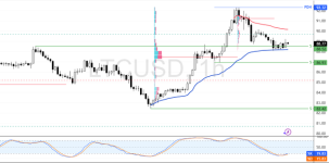 LTCUSD-2025-07-04-09-08-19-0dff7.png