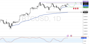 BTCUSD-2025-07-04-10-07-30-87ebc.png