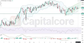 0_Analysis-and-price-action-outlook.-on-07.07.2025.webp