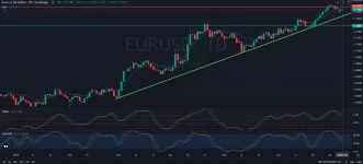 D_DAILY_1D_Analysis_and_Price_Action_on_07_08_2025.webp