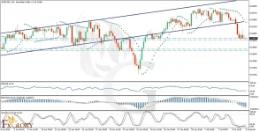 _Fundamental_Analysis_For_2025-07-08-Main-1024x524.webp