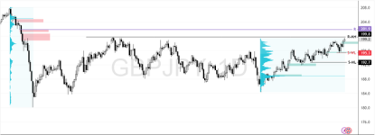 GBPJPY-2025-07-08-11-03-49-68fe5.png