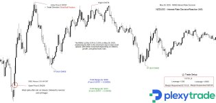 NZDUSD.jpg