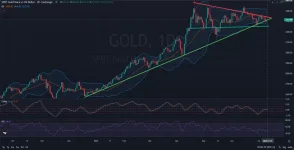 D_DAILY_1D_Analysis_and_Price_Action_on_07_10_2025.webp
