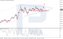 xauusd-2025-07-10.png