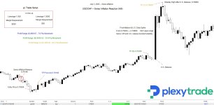 USDCHF CPI.jpg