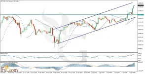l_and_Fundamental_Analysis_For_2025-07-11-1024x524.webp