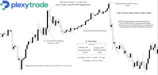 GBPUSD PPI.jpg