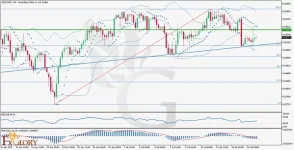 l_and_Fundamental_Analysis_For_07.17.2025-1024x524.webp