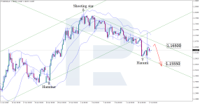 eurusd-2025-07-17.png