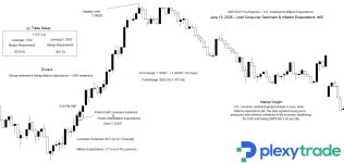 GBPUSD UoM.jpg