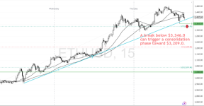 ETHUSD-2025-07-17-18-21-07-d5a6a.png