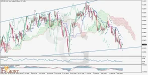 _and_Fundamental_Analysis_For_07.18.2025--1024x524.webp