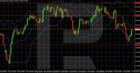 audusd-2025-07-18-ez.jpg