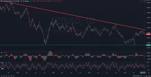 D_DAILY_1D_Analysis_and_Price_Action_on_07_21_2025.webp