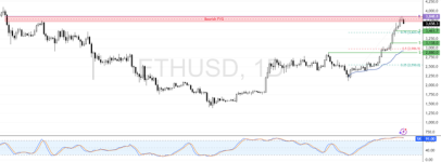 ETHUSD-2025-07-22-11-05-08-82c3a.png
